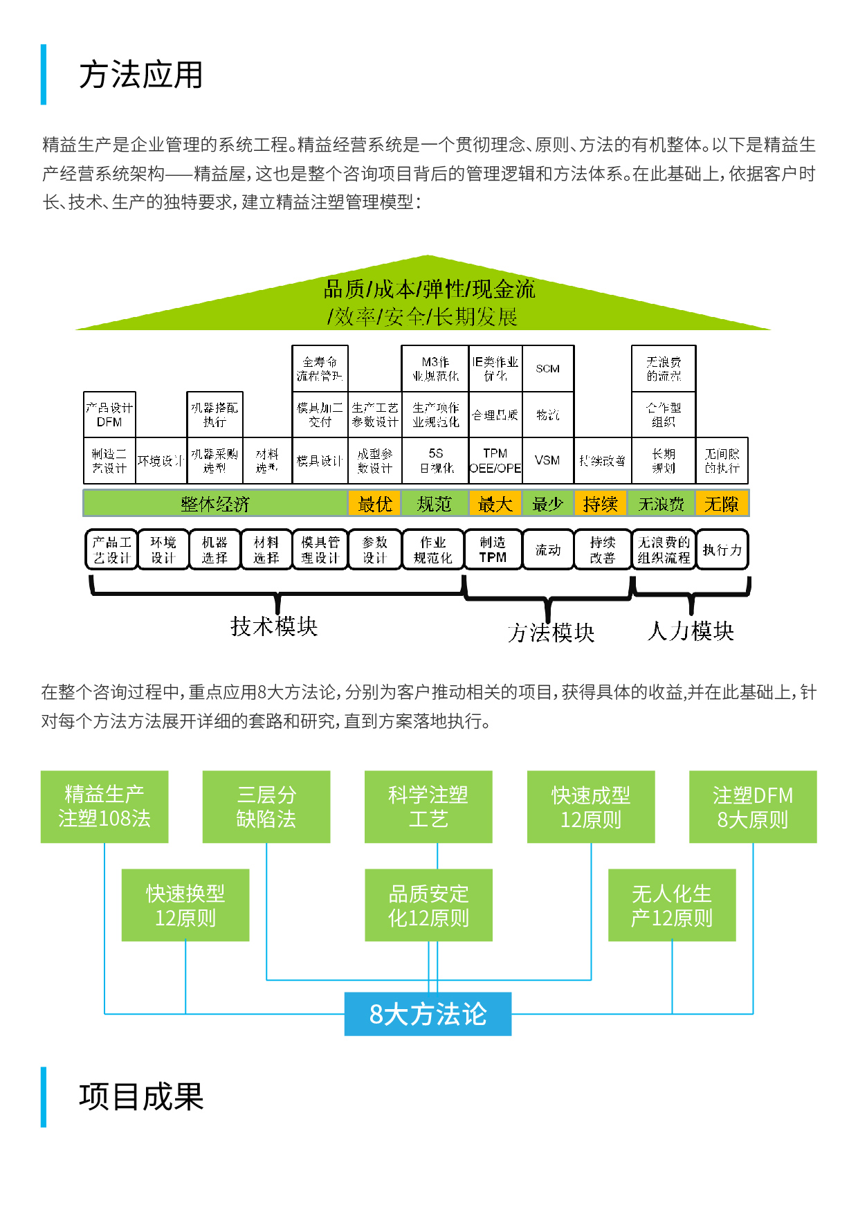 协顺咨询案例第三版本-02.jpg