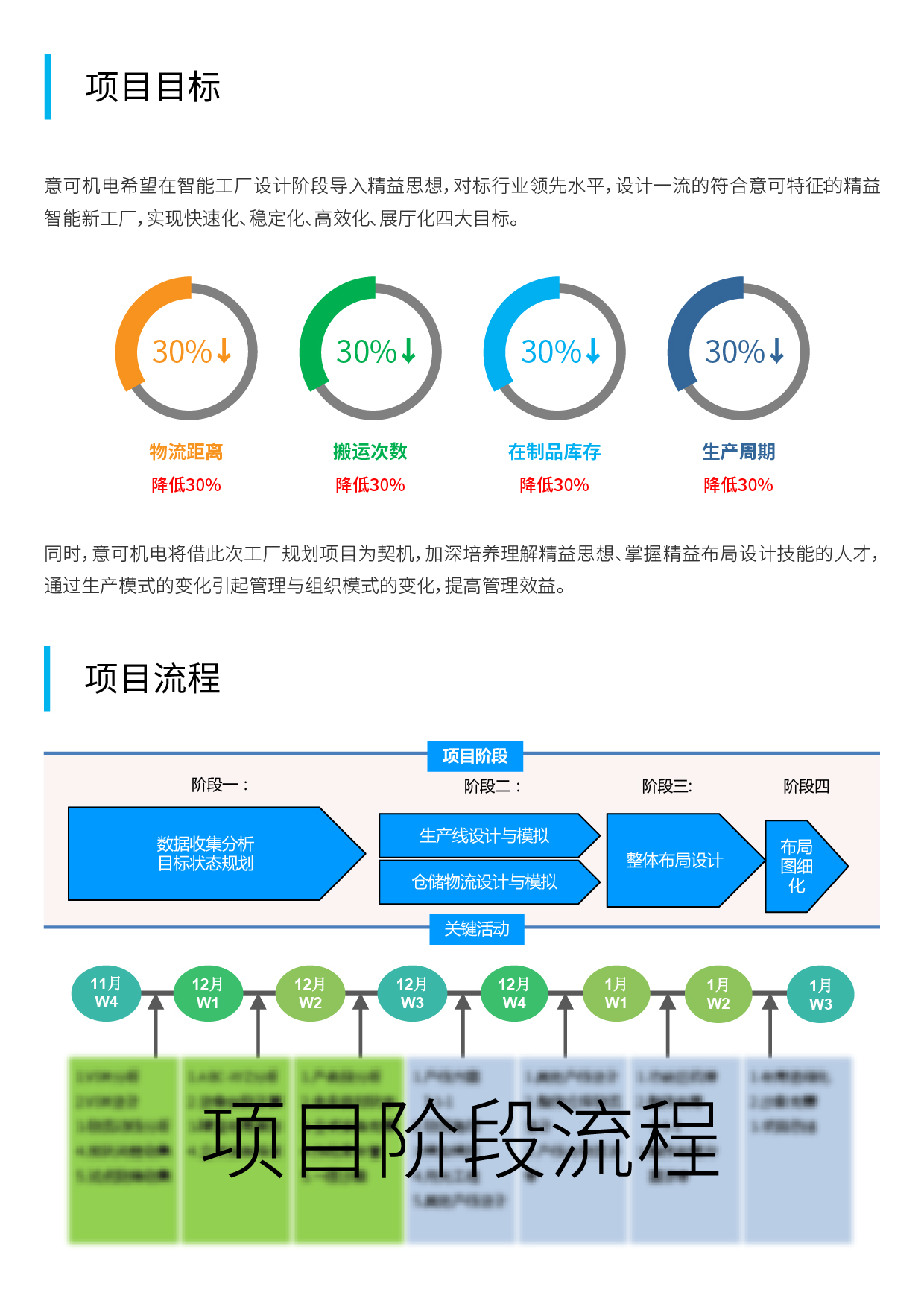 意可机电案例-03.jpg