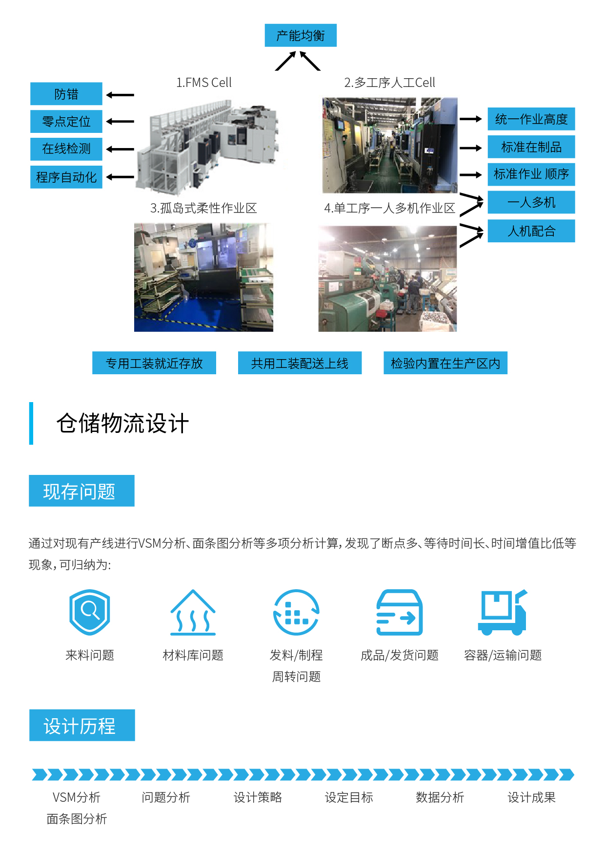 意可机电案例-05.jpg