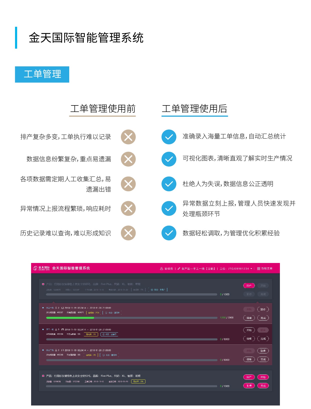 烟台金蕊数字化工厂案例-03.jpg