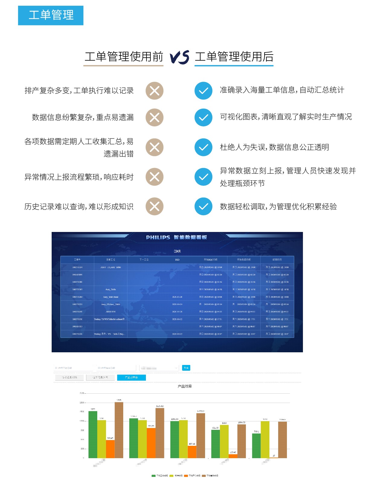 飞利浦案例-04.jpg