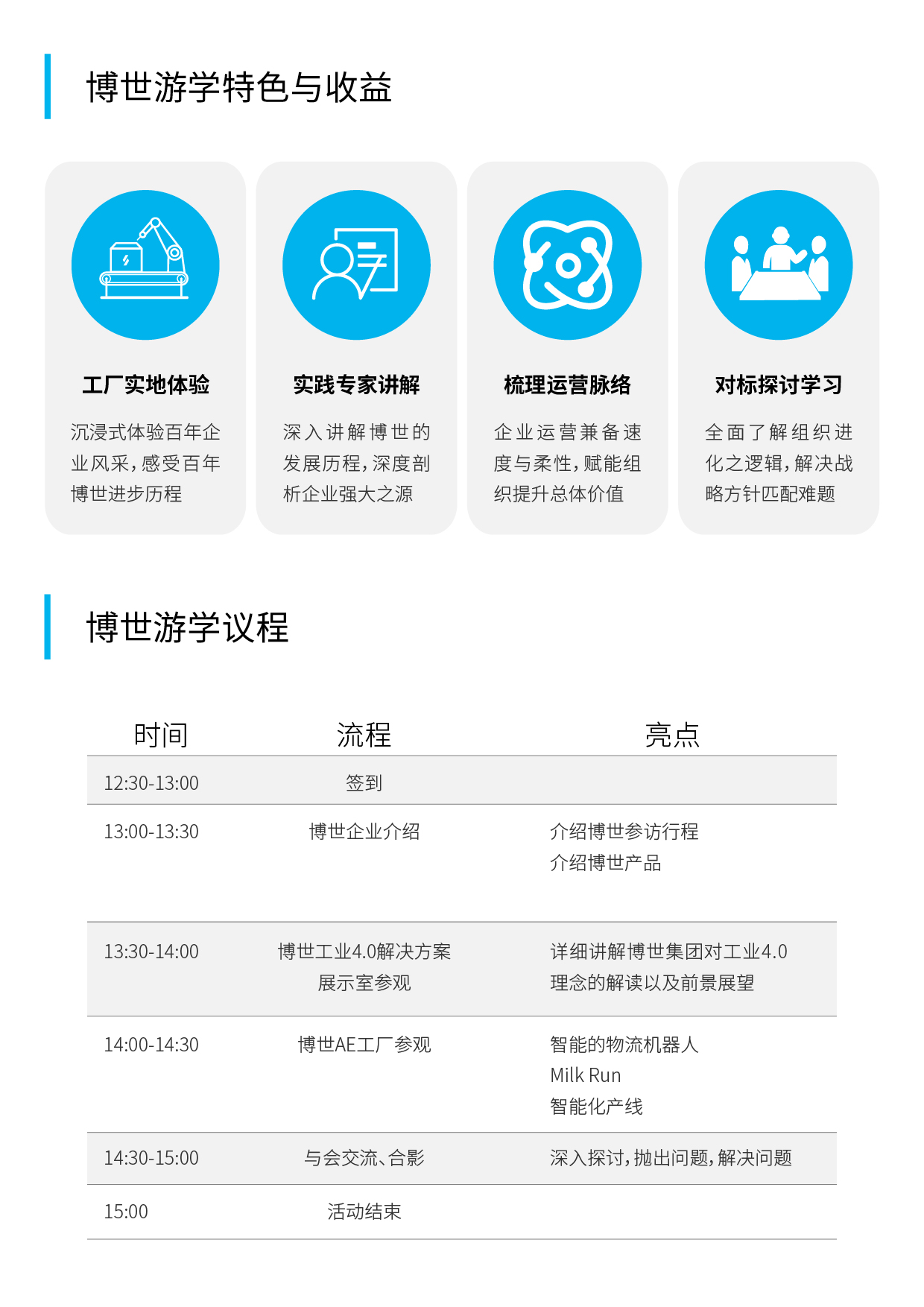 博世标杆游学案例-03.jpg