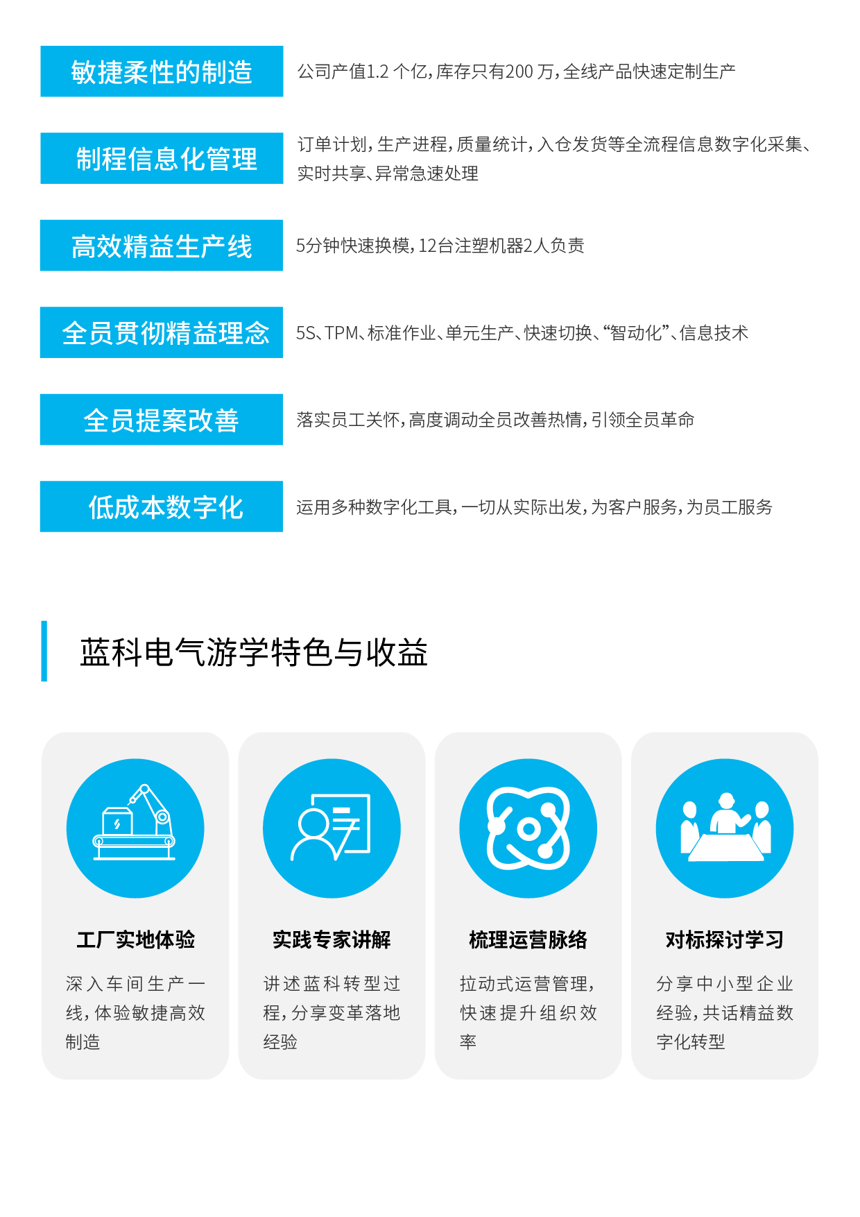 蓝科电气标杆游学案例-02.jpg
