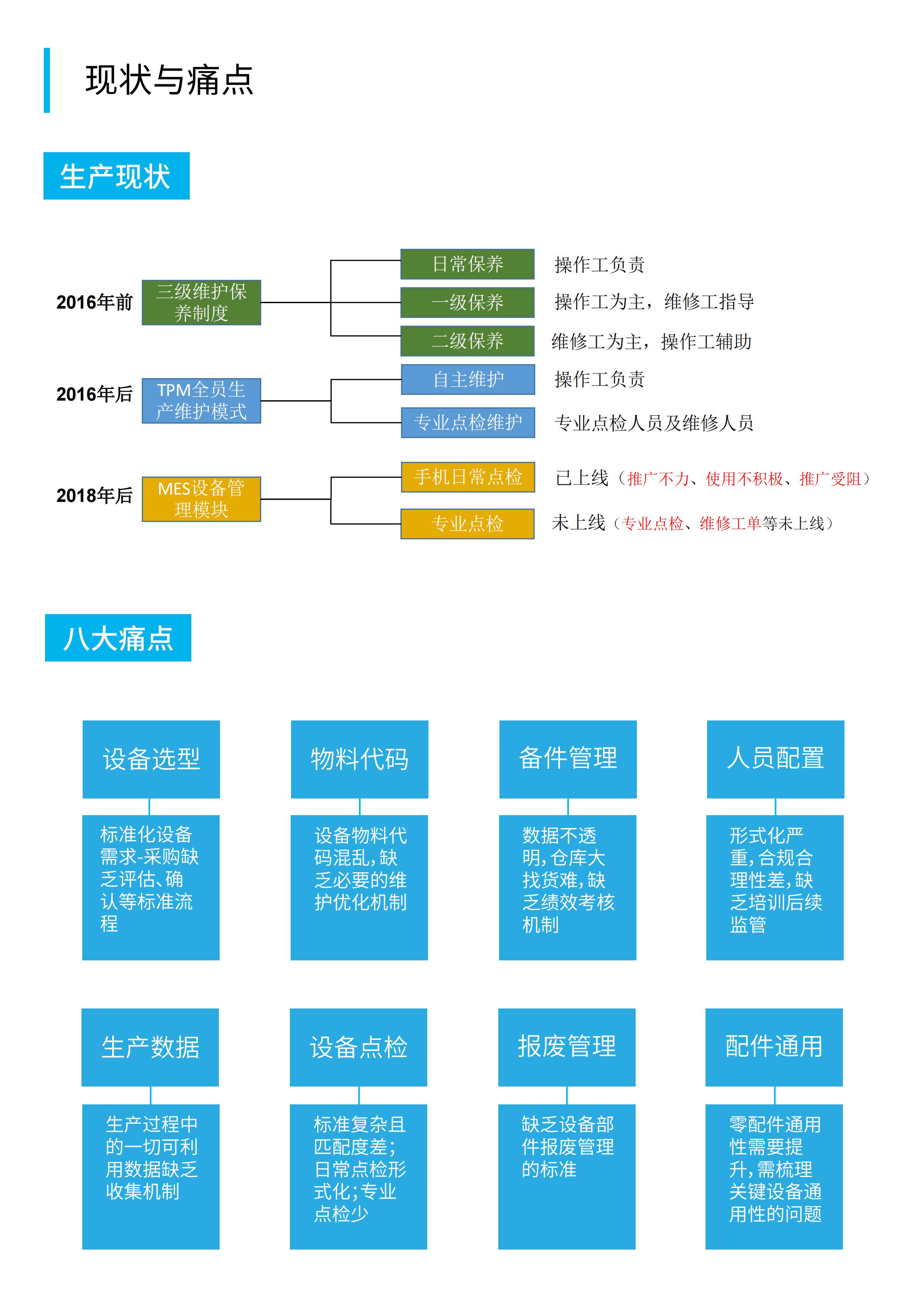 今世缘咨询案例2_01.jpg