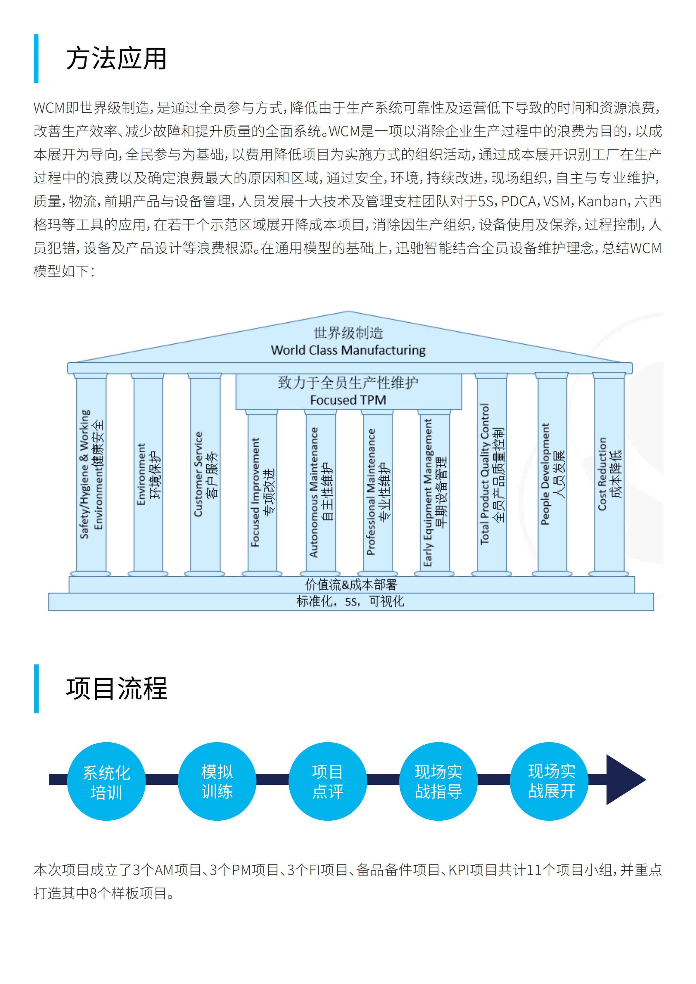 今世缘咨询案例2_02.jpg